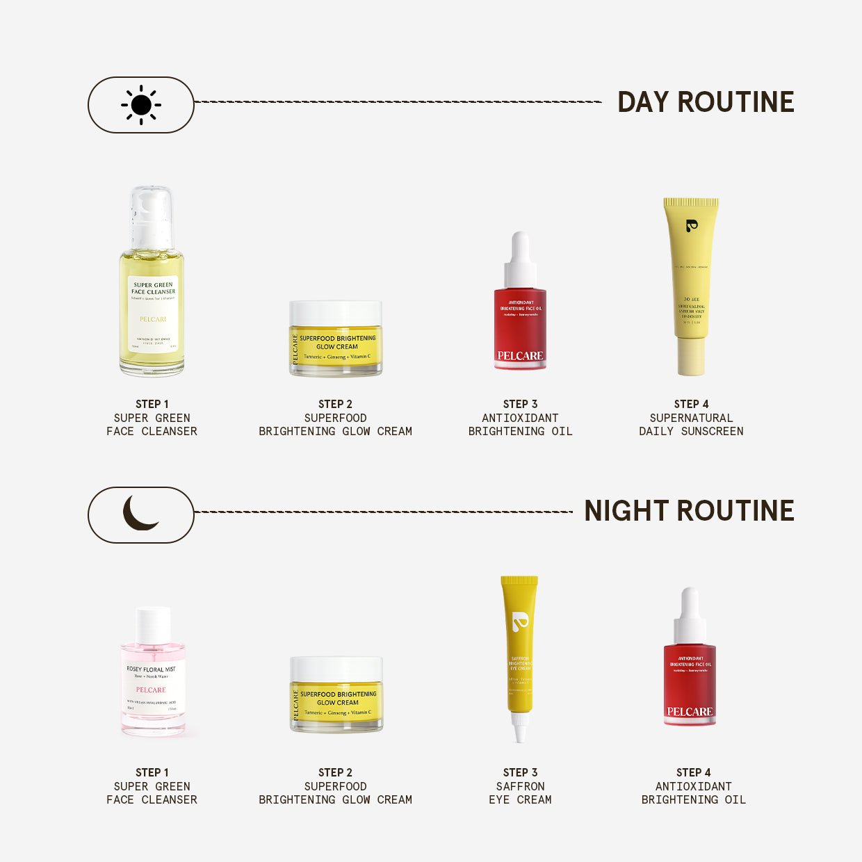 ANTIOXIDANT BRIGHTENING OIL