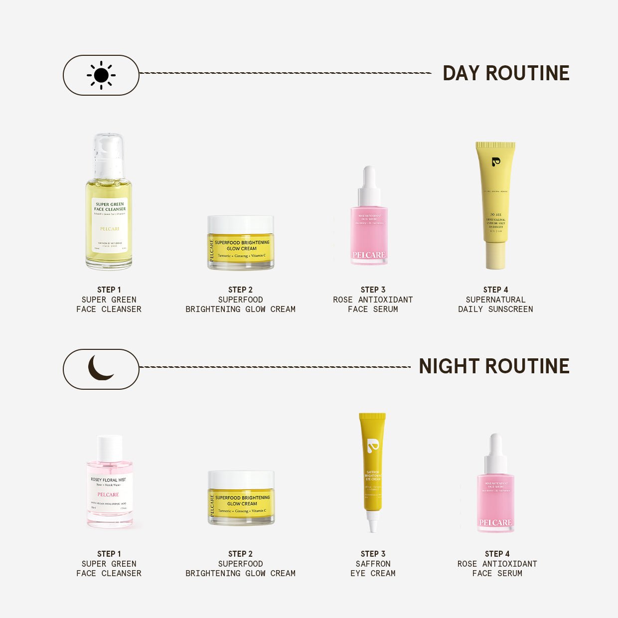 ROSE SUPER-ANTIOXIDANT SERUM